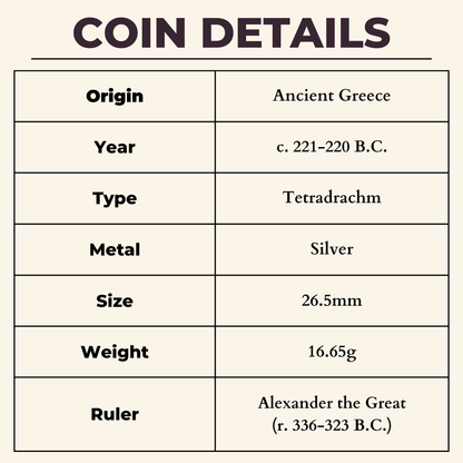coin details table - origin ancient greece, year 221-220 BC, type tetradrach, metal silver, size 26.5mm, weight 16.65g, ruler Alexander the Great (r. 336-323 BC)